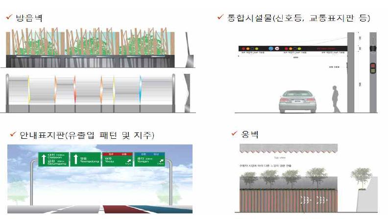 방음벽, 안내표지판, 통합시설물, 옹벽 디자인 유형