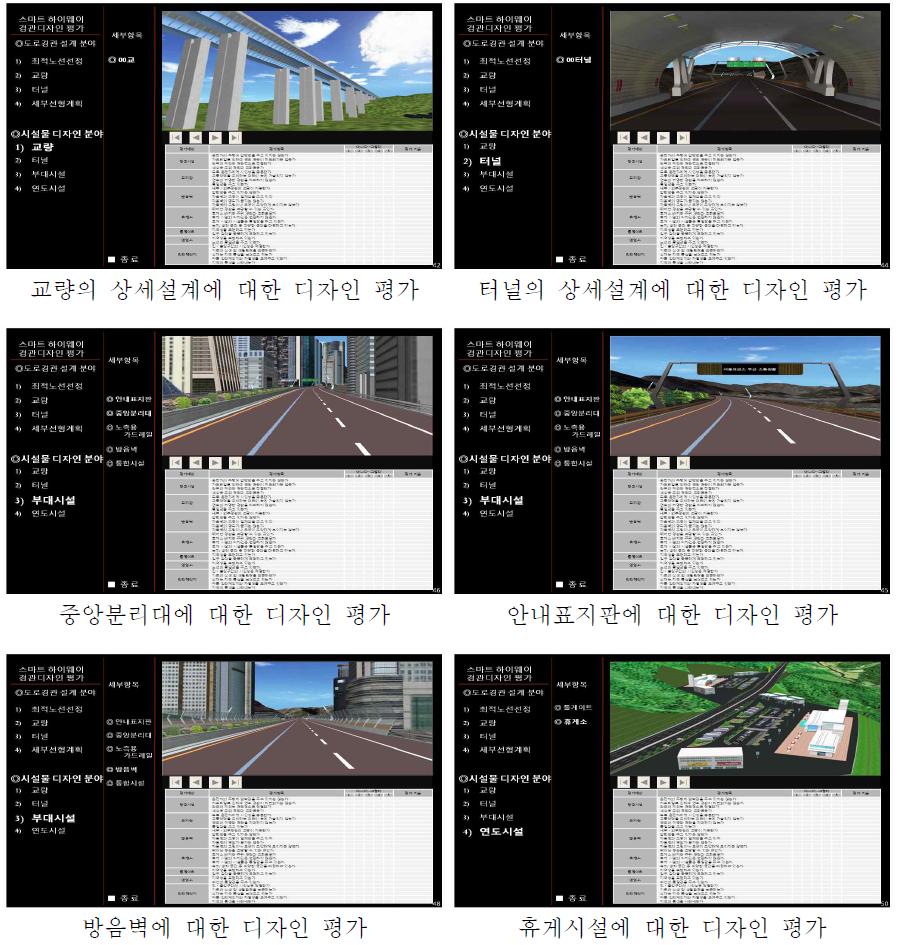 도로시설물에 대한 디자인 평가(상세설계 단계)