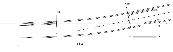 리드레일 곡선형 분기기