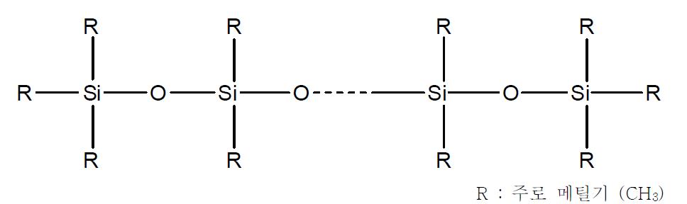 실리콘 오일의 분자구조