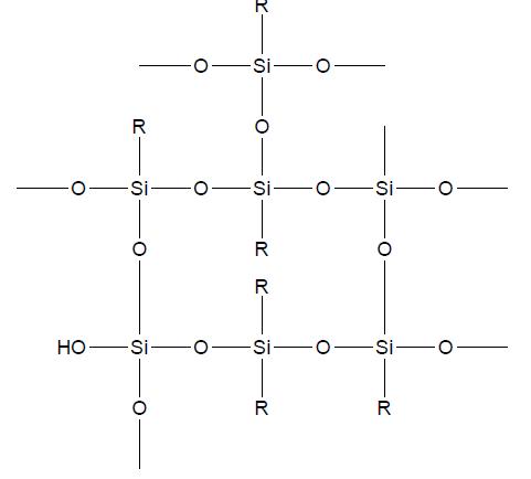 실리콘 레진의 분자구조