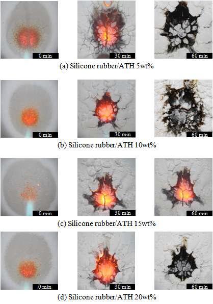Photographs of the silicone rubber/aluminium trihydroxides composites during the flame test