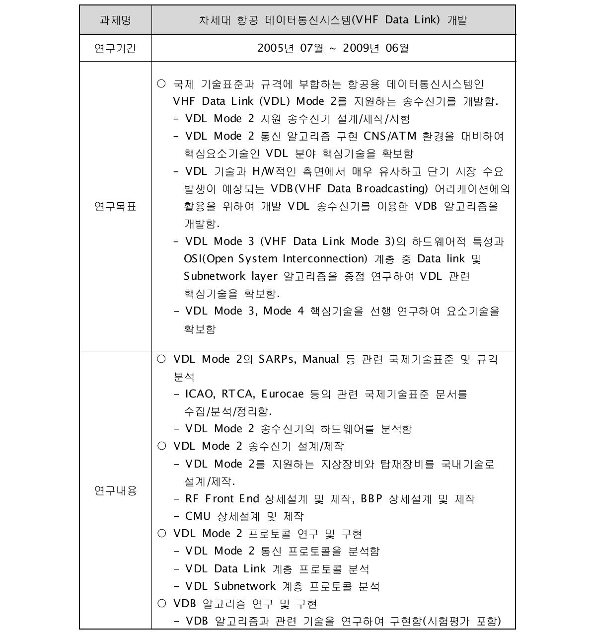 대상과제 1의 연구목표 및 연구내용