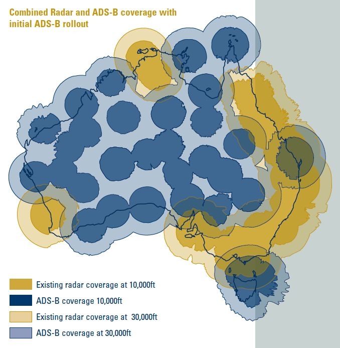 그림 2.3.9 호주의 기존 레이더와 ADS-B에 의한 고도별 감시범위