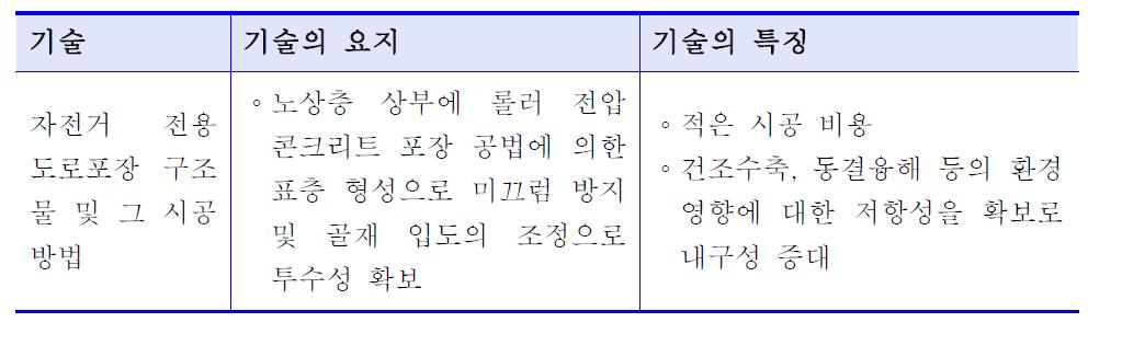 제2특허의 요지 및 특징