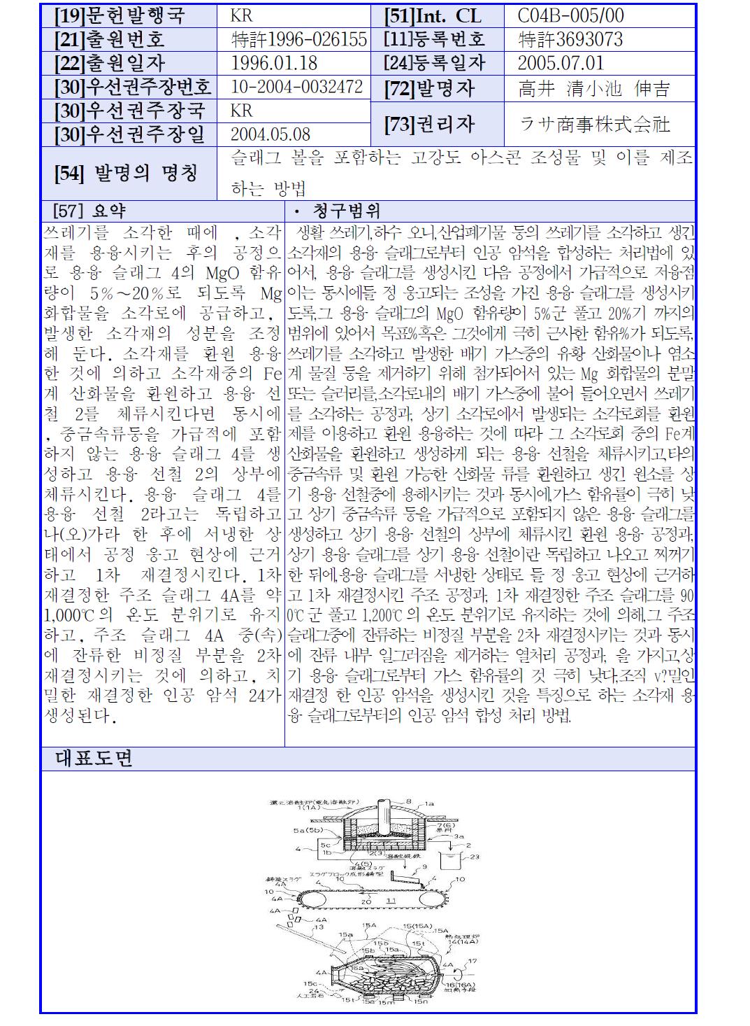 선행기술요지 1-5