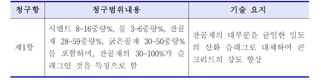 제1특허의 권리범위 요지