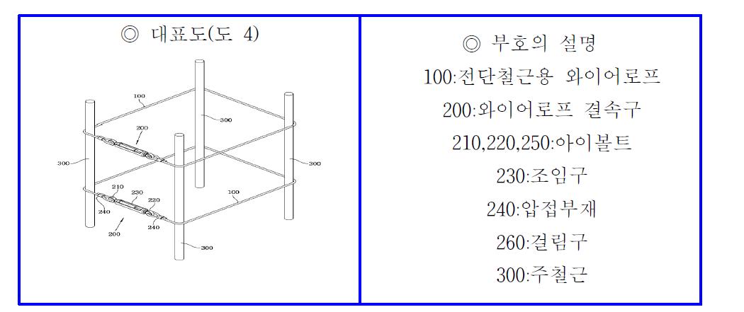 본 기술 2 특허의 대표도 및 부호의 설명