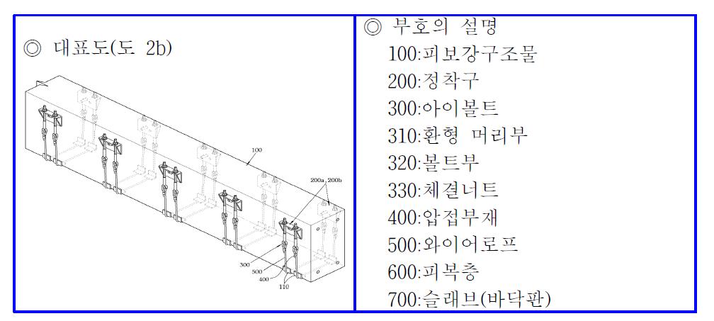 본 기술 4 특허의 대표도 및 부호의 설명