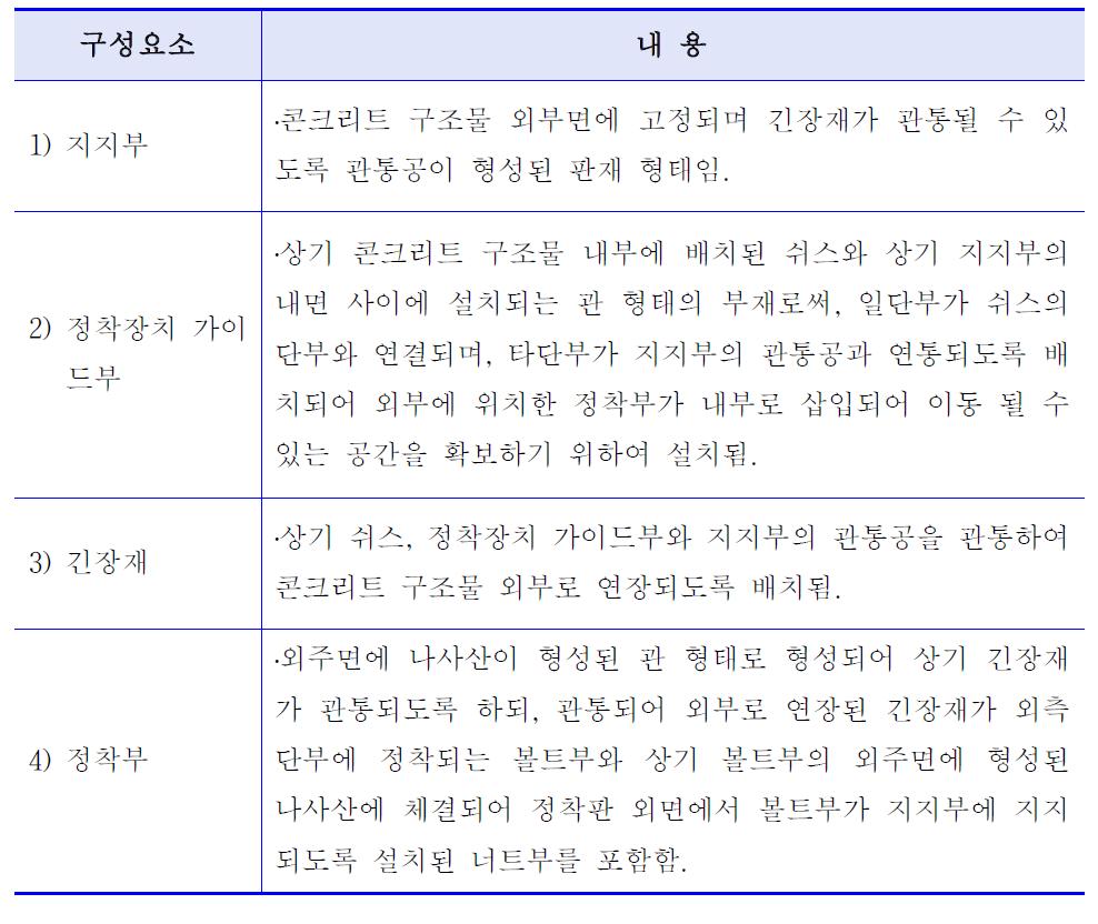 본 기술 5의 청구항 1의 구성요소