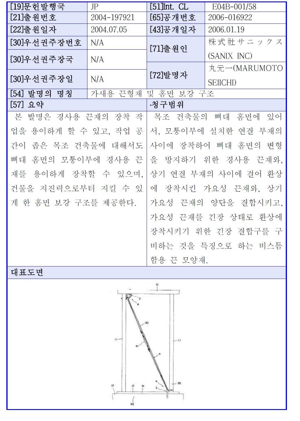 선행기술요지 2