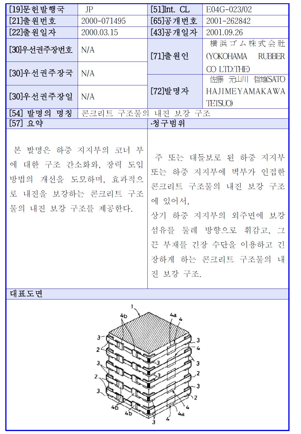 선행기술요지 3