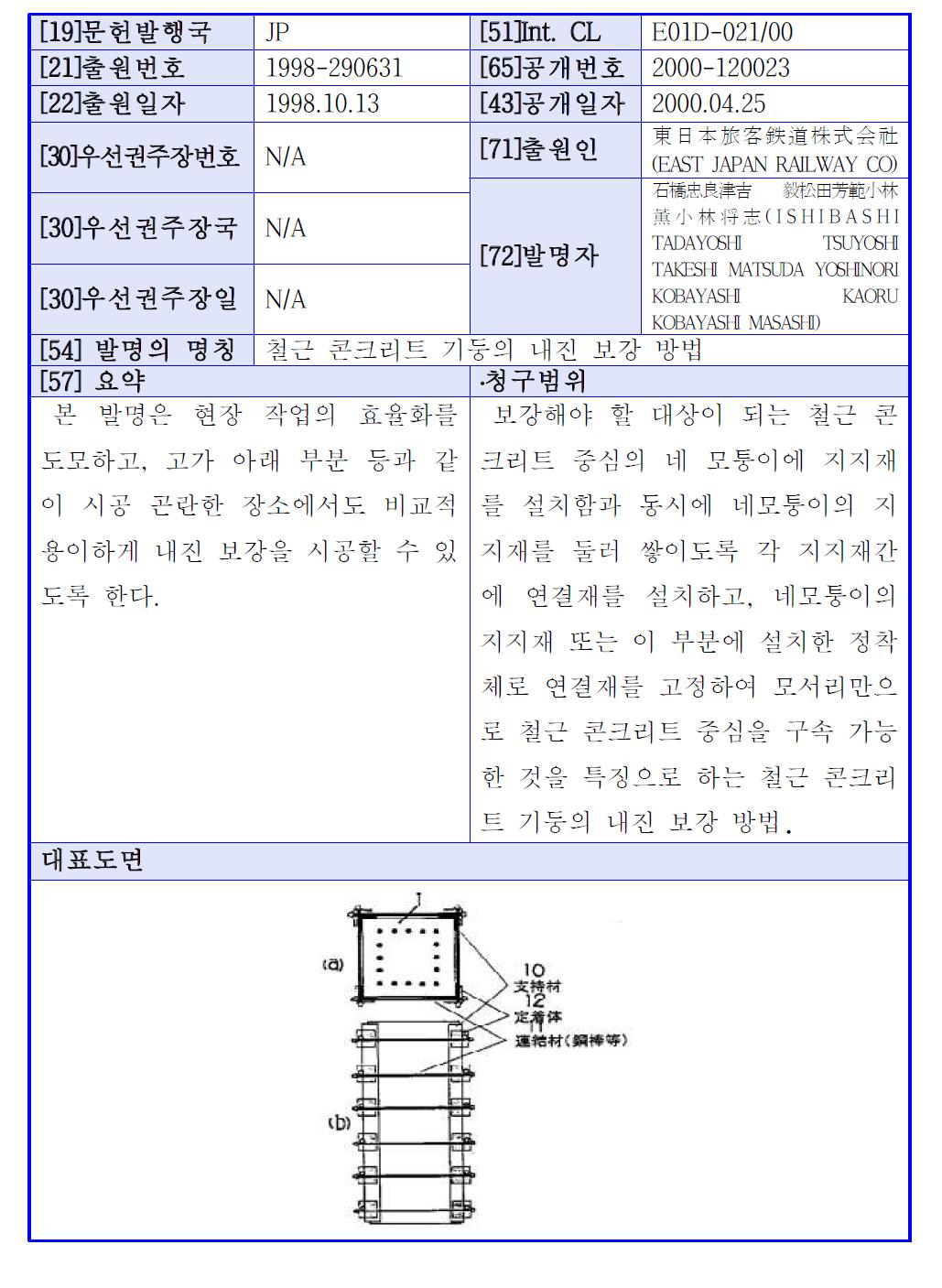 선행기술요지 5