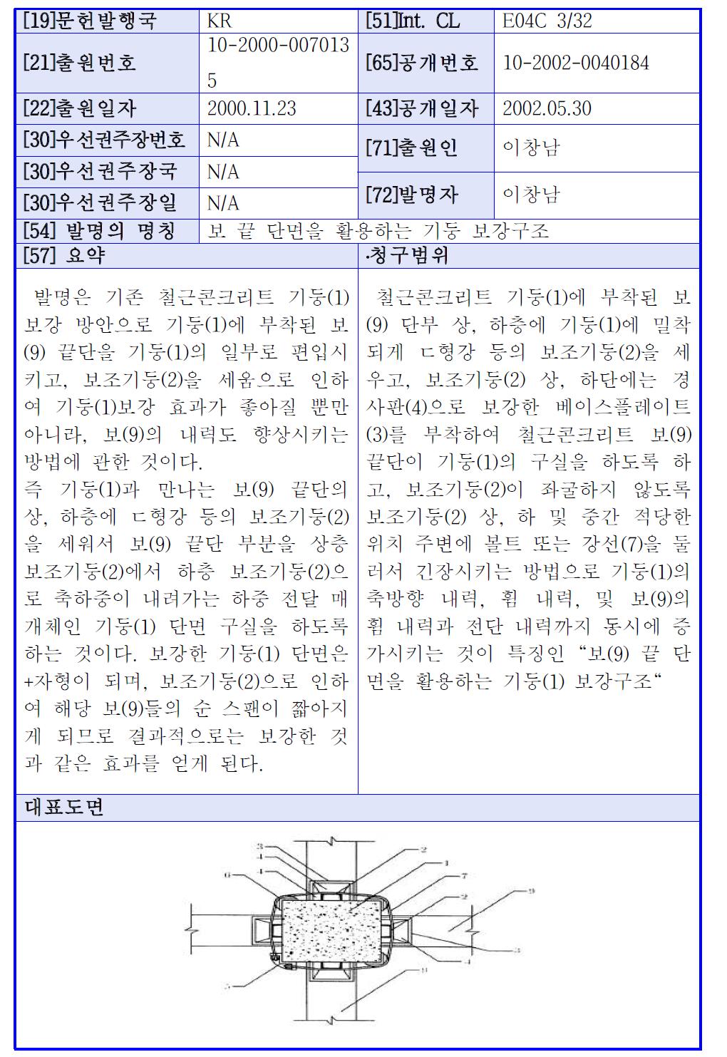 선행기술요지 6