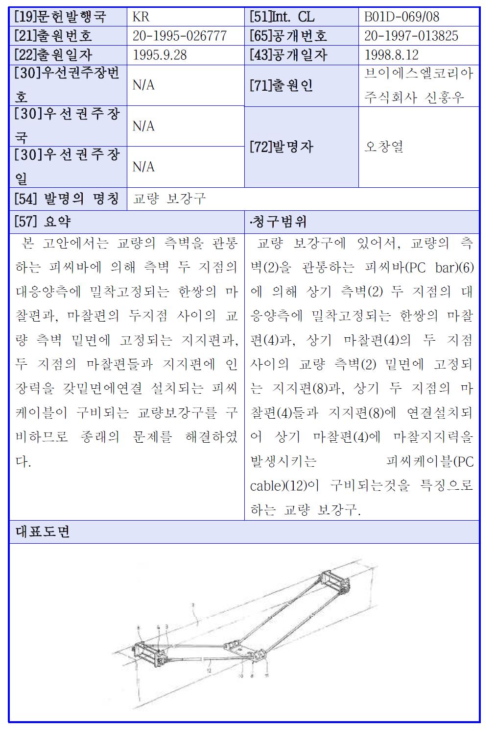 선행기술요지 7