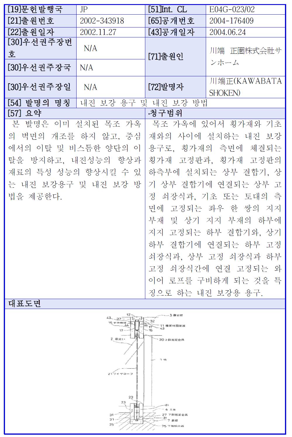 선행기술요지 9