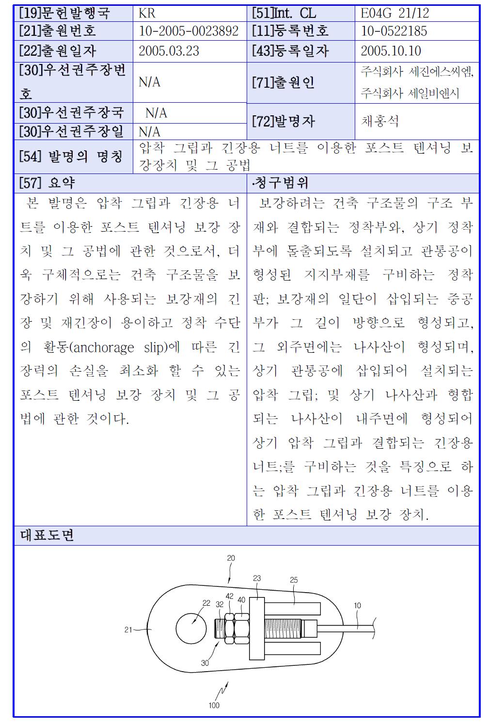 선행기술요지 10