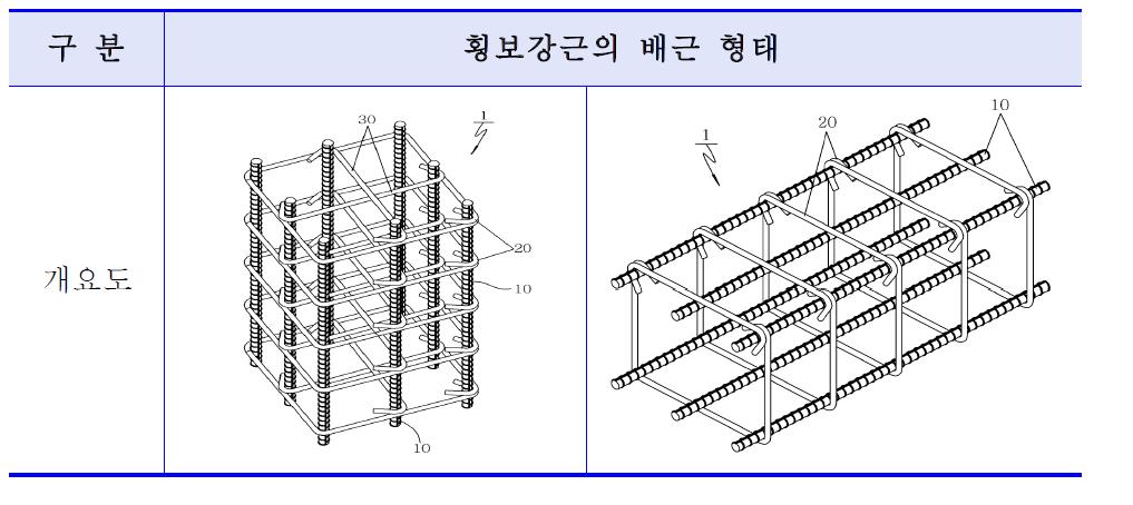 종래기술에 의한 철근콘크리트 구조물에 횡보강근의 배근 형태