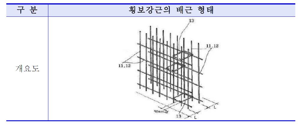 종래기술에 의한 n전단보강용 스트럽이 설치된 상태