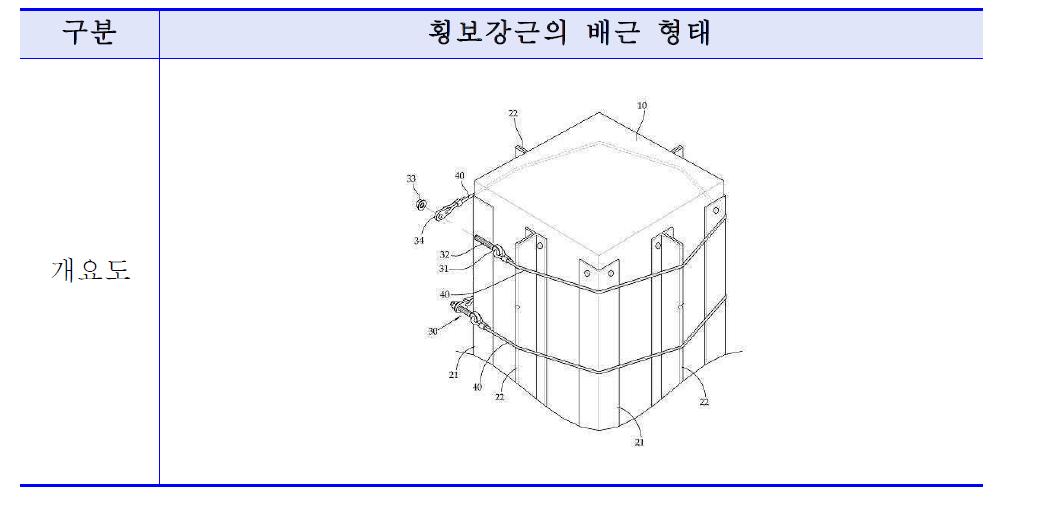 종래기술에 의한 종래 와이어로프를 이용한 구조물 보강방법