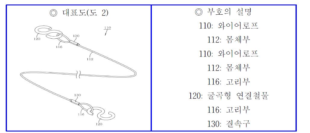 본 기술 1 특허의 대표도 및 부호의 설명