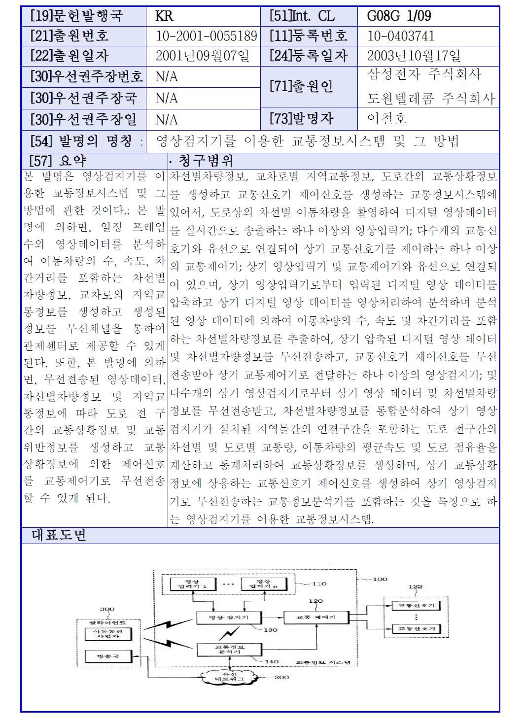 선행기술요지 2