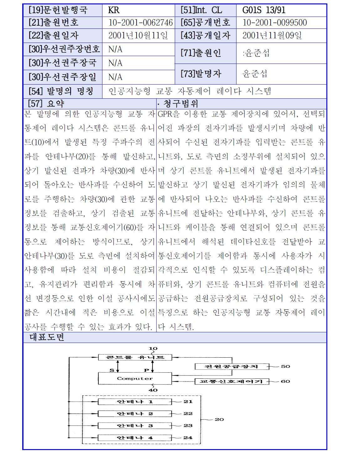 선행기술요지 3