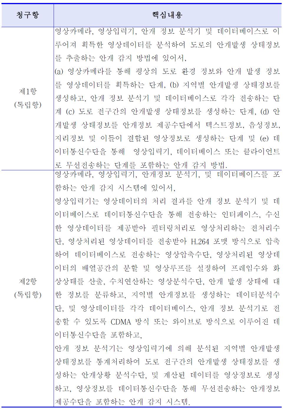 평가대상특허의 주요 청구항 별 특징적인 구성