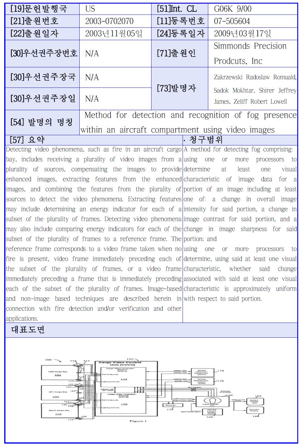 선행기술요지 6