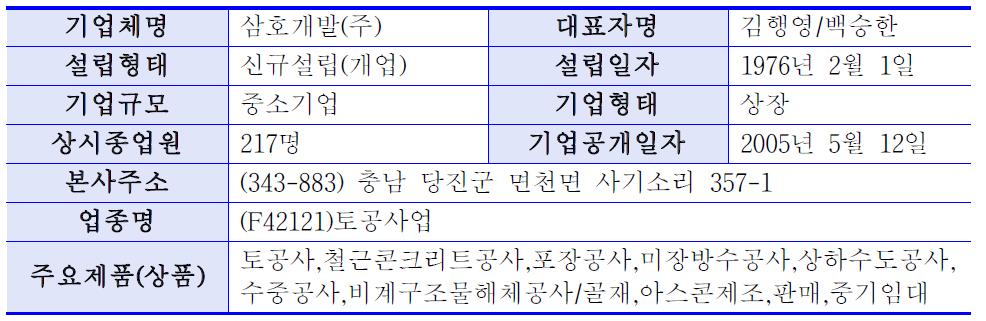 삼호개발(주)의 회사개요