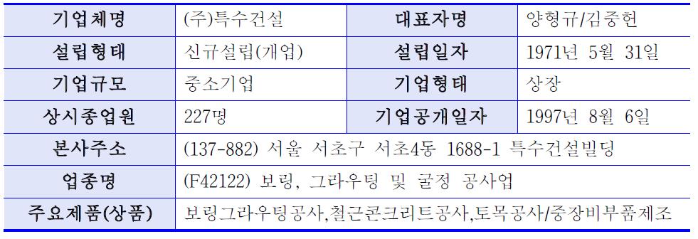 (주)특수건설의 회사개요