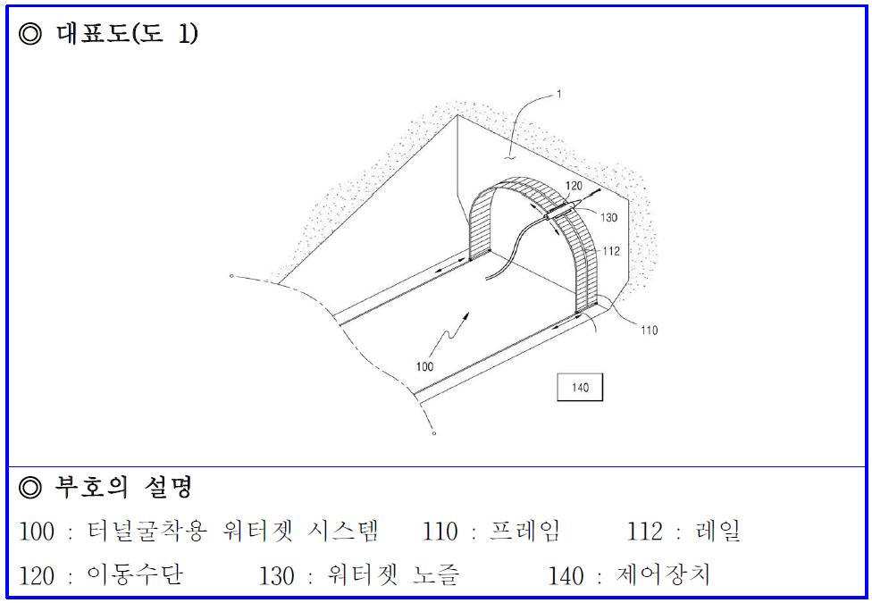 특허 1의 대표도 및 부호의 설명