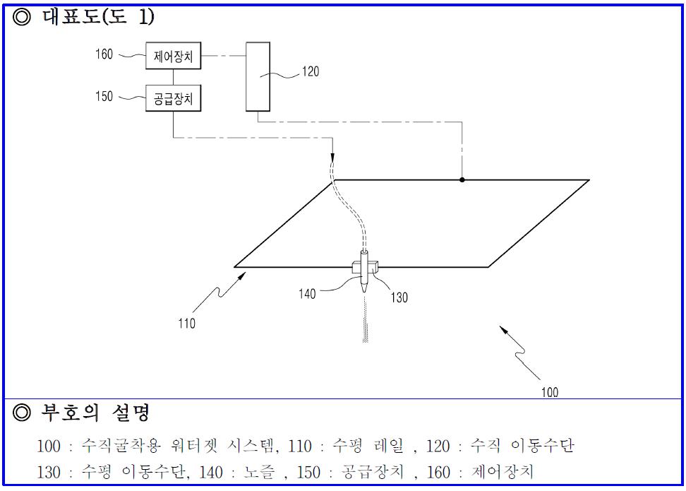 특허 2의 대표도 및 부호의 설명