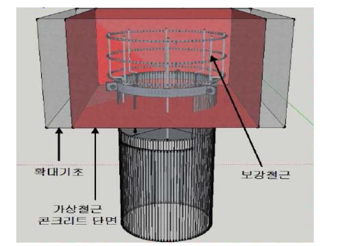 가상 철근콘크리트 확대 단면 개념도