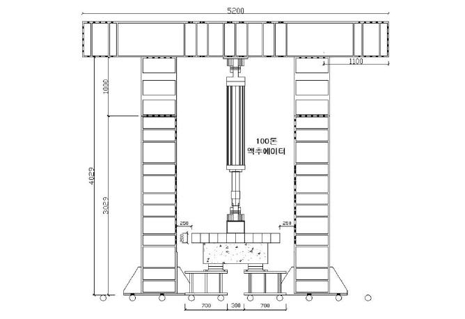 전단실험체 가력계획(측면)