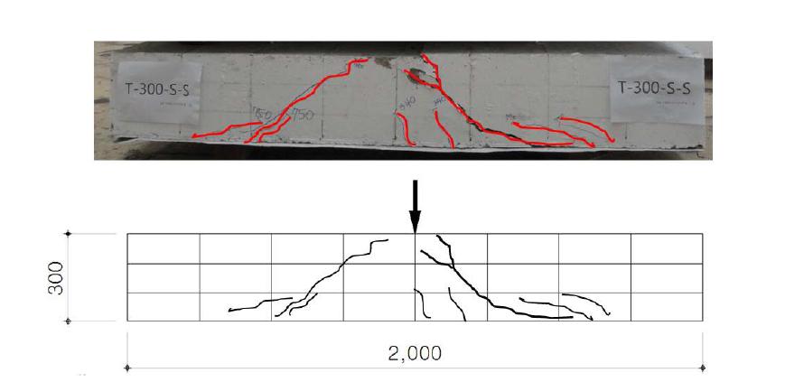 T-S-300-S 파괴양상 및 최종균열 양상