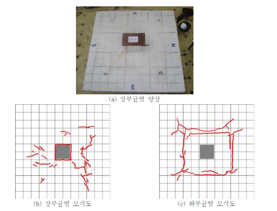 T250-V2 균열양상