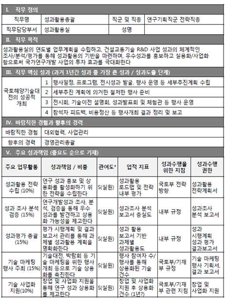 성과활용총괄 (1)