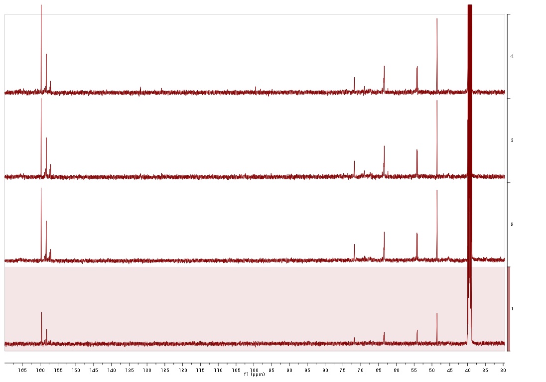 Acrylamide 첨가량에 따른 변성 요소･멜라민수지의 13C-NMR spectra