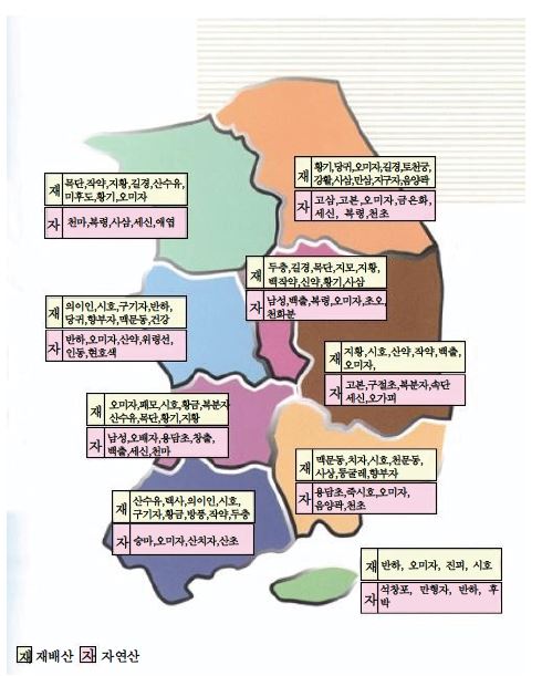 주요 약용식물 지역별 분포도