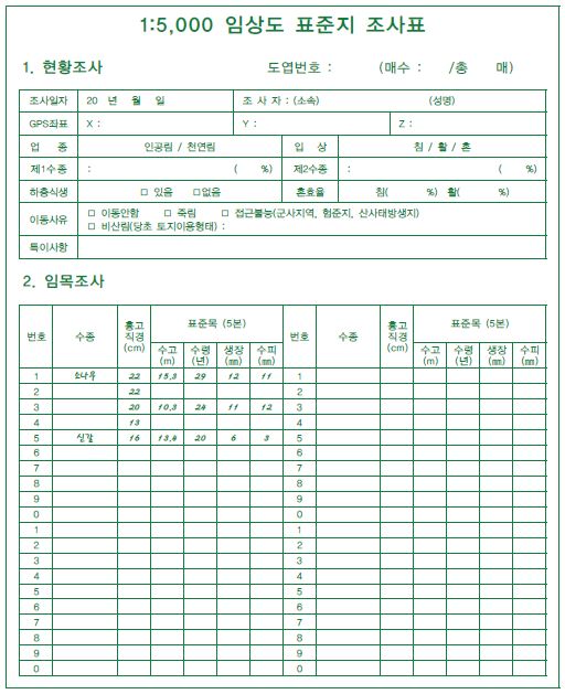 표준지 조사 야장