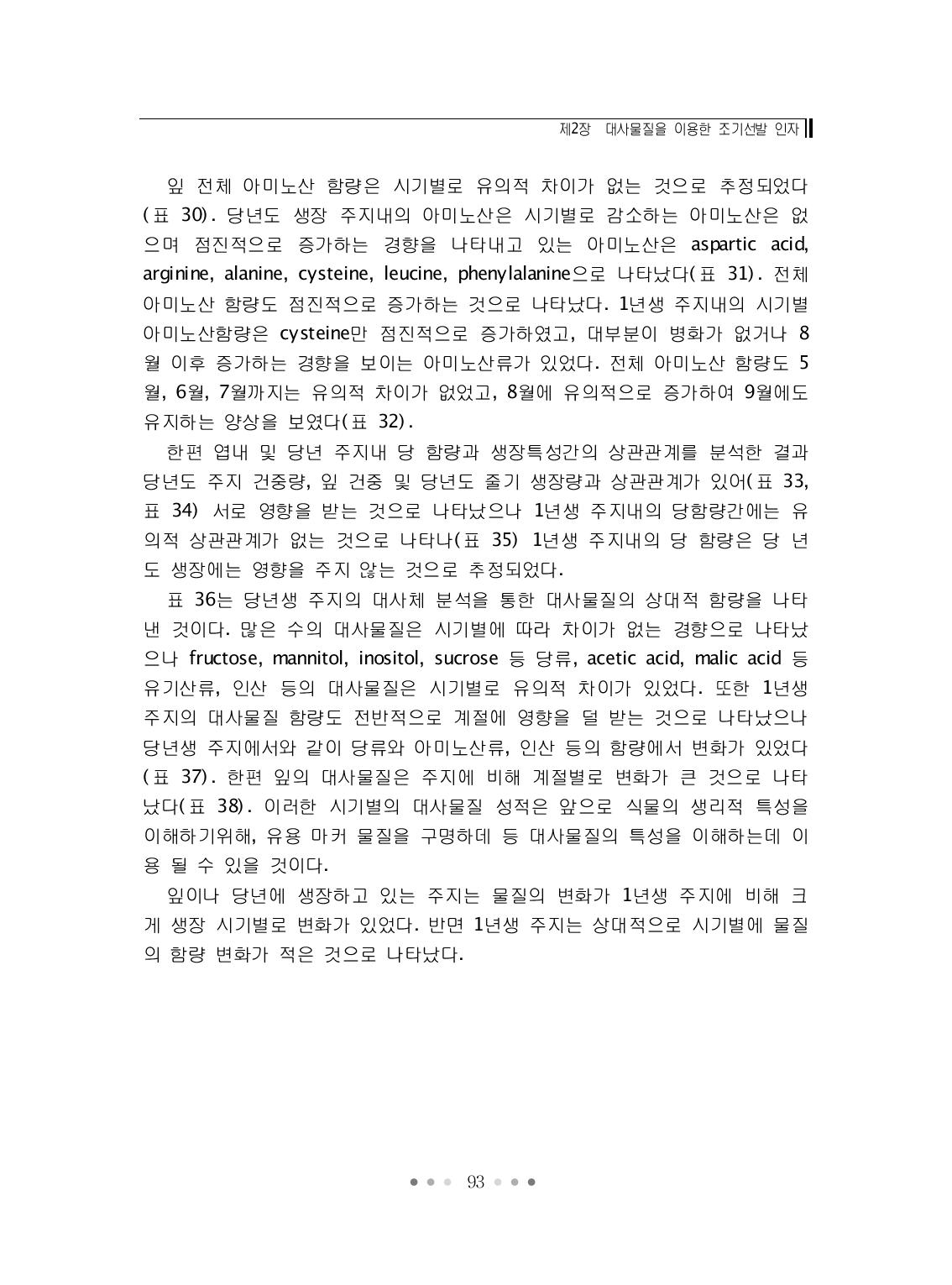 서로 영향을 받는 것으로 나타났으나 1년생 주지내의 당함량간에는 유의적 상관관계가 없는 것으로 나타나(표 35) 1년생 주지내의 당 함량은 당 년