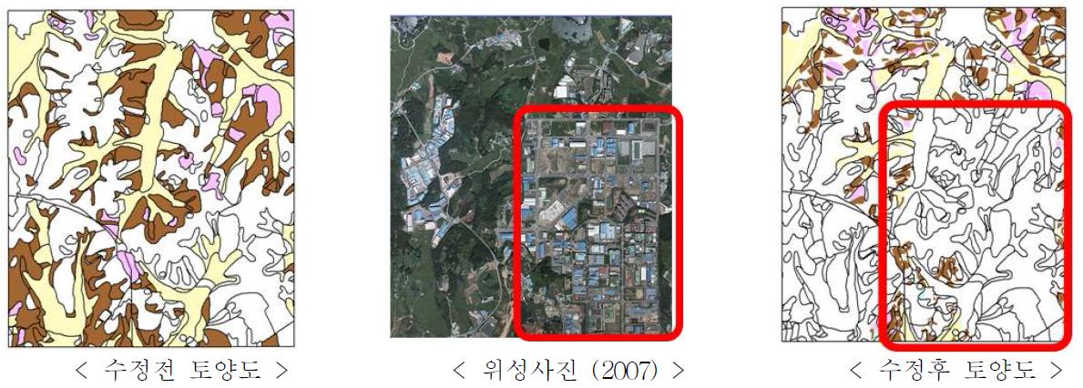 도시화에 따른 토지이용 변화