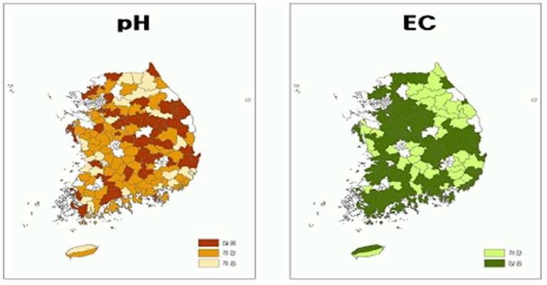 시설재배지(’08) 토양산도(pH)와 전기전도도(EC)의 시군별 과부족 분포지도