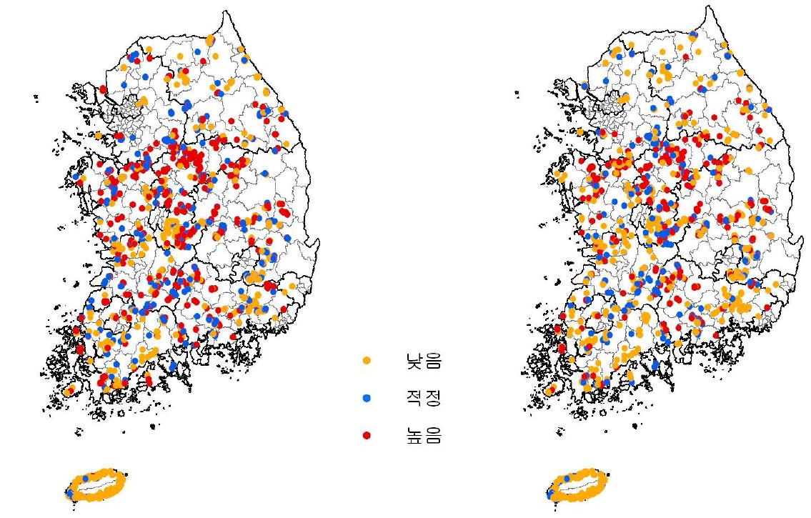 ’10년 과수원 조사지점별 표토(좌)와 심토(우)의 토양산도 과부족율 분포도.