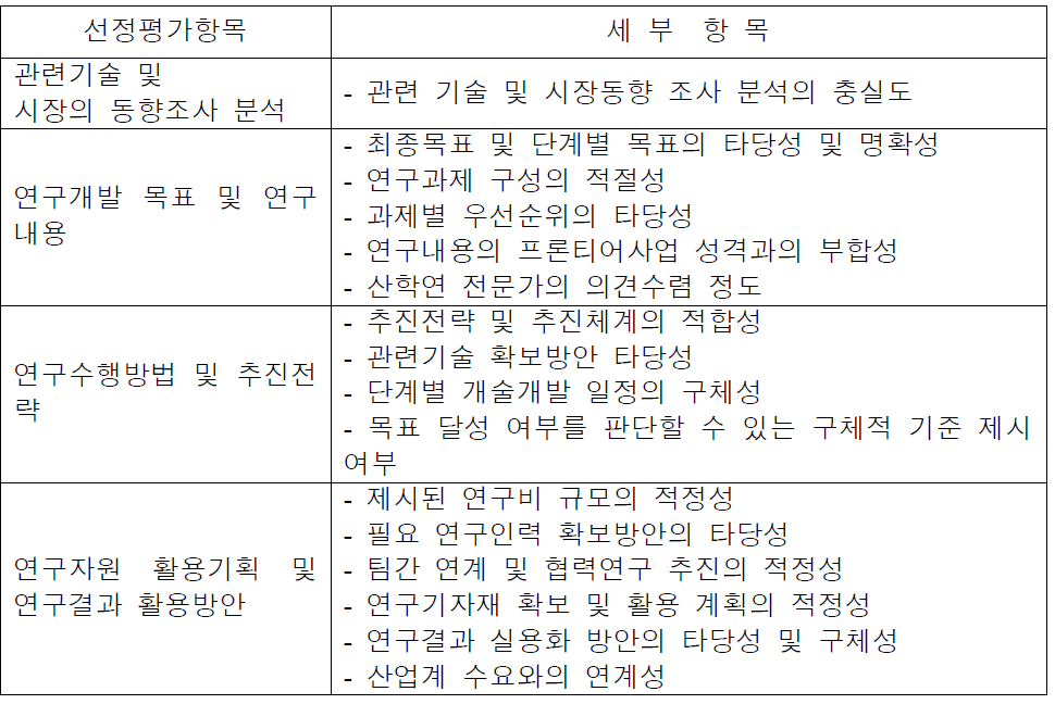 교육과학기술부 연구과제 선정 평가 항목