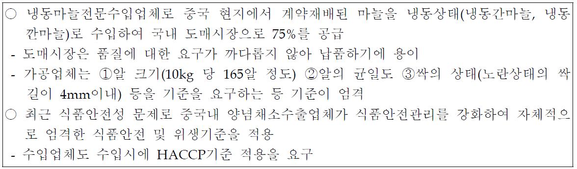 H 수입업체 사례