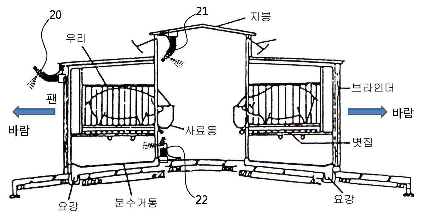 이동식 분무장치가 설치된 돈사 모습
