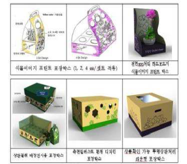 B2B 온라인유통 전용 디자인 박스