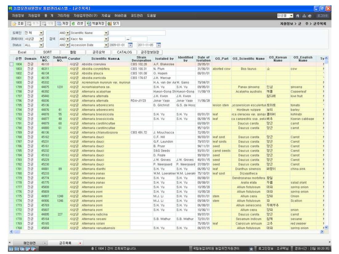 KACC 미생물유전자원 정보 업무 관리시스템
